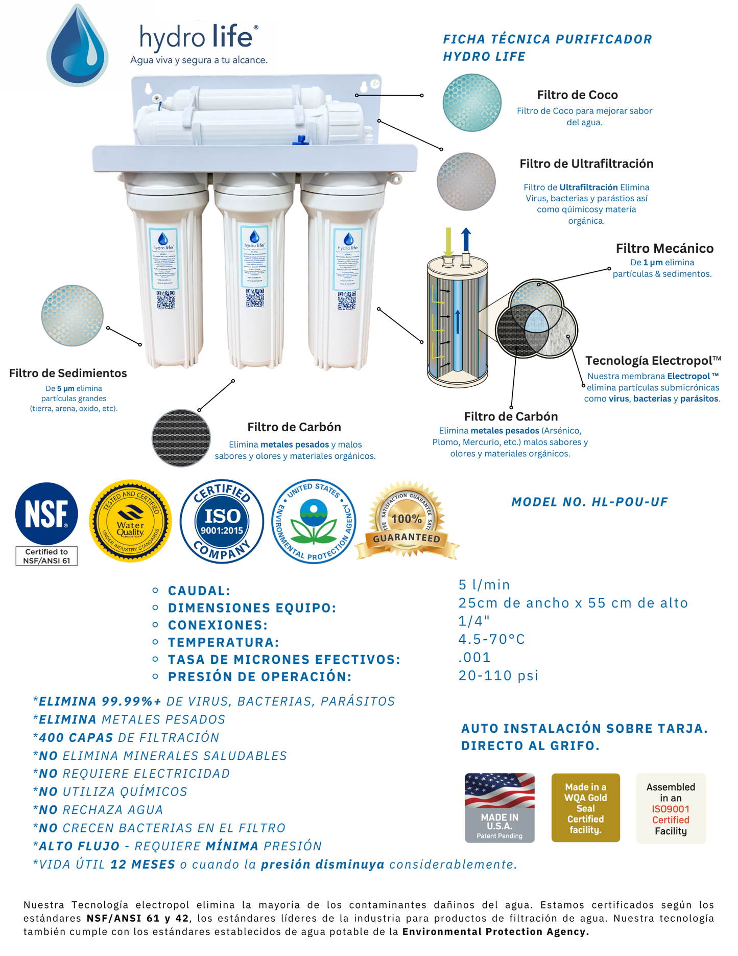 Purificador Kit-Completo HydroLife Bajo Tarja