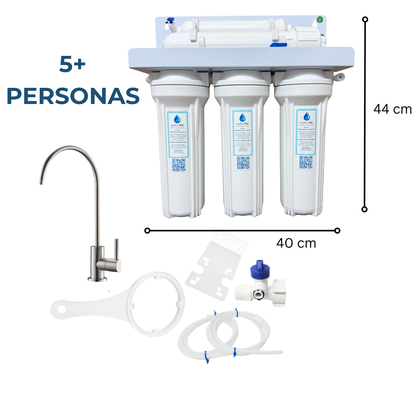 POU3 Purificador Hydro Life