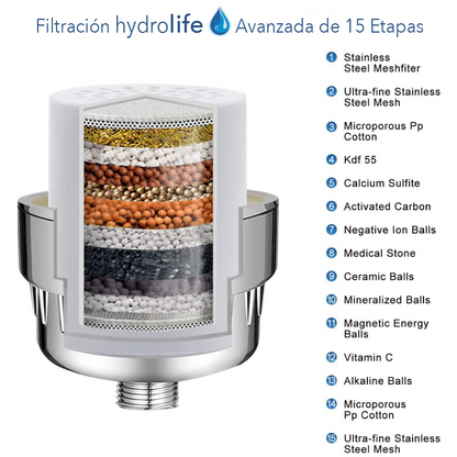 Reemplazo Filtro HydroLife de Regadera