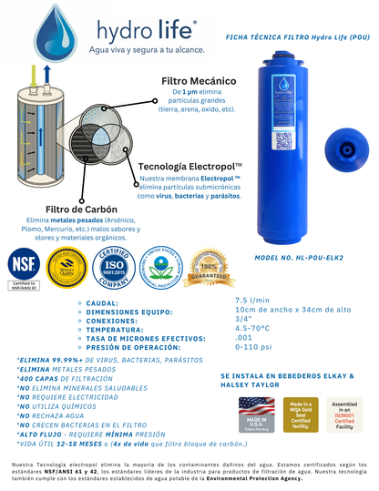 Filtro Purificador para Equipos ELKAY (3 veces la vida útil)