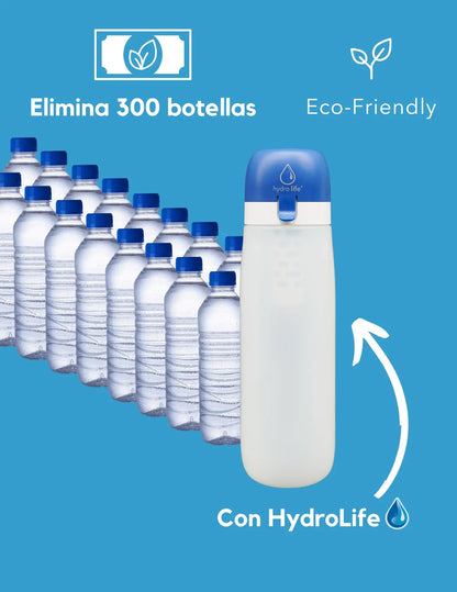 Kit 3 Repuestos Filtro Electropol® Termo Purificador HydroLife
