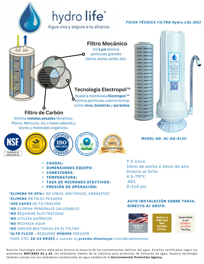 Purificador HydroLife SobreTarja Auto-Instalación