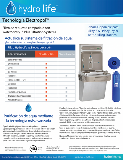 Filtro Purificador para Equipos ELKAY (3 veces la vida útil)